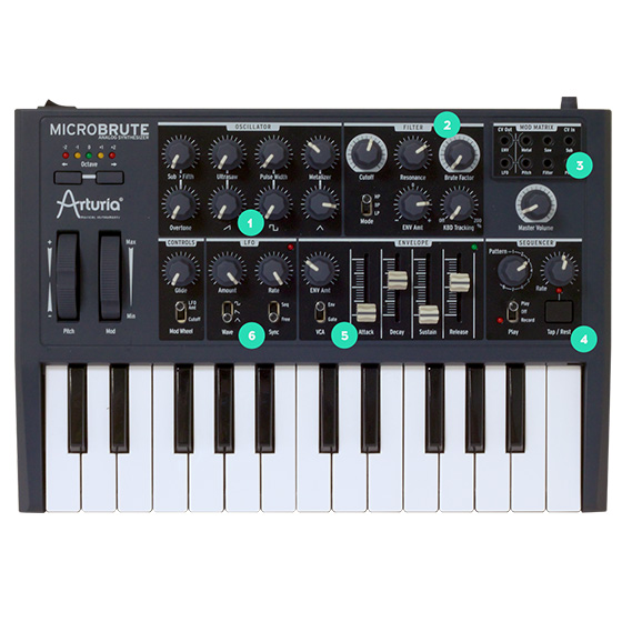arturia-micro-brute arturia-micro-brute